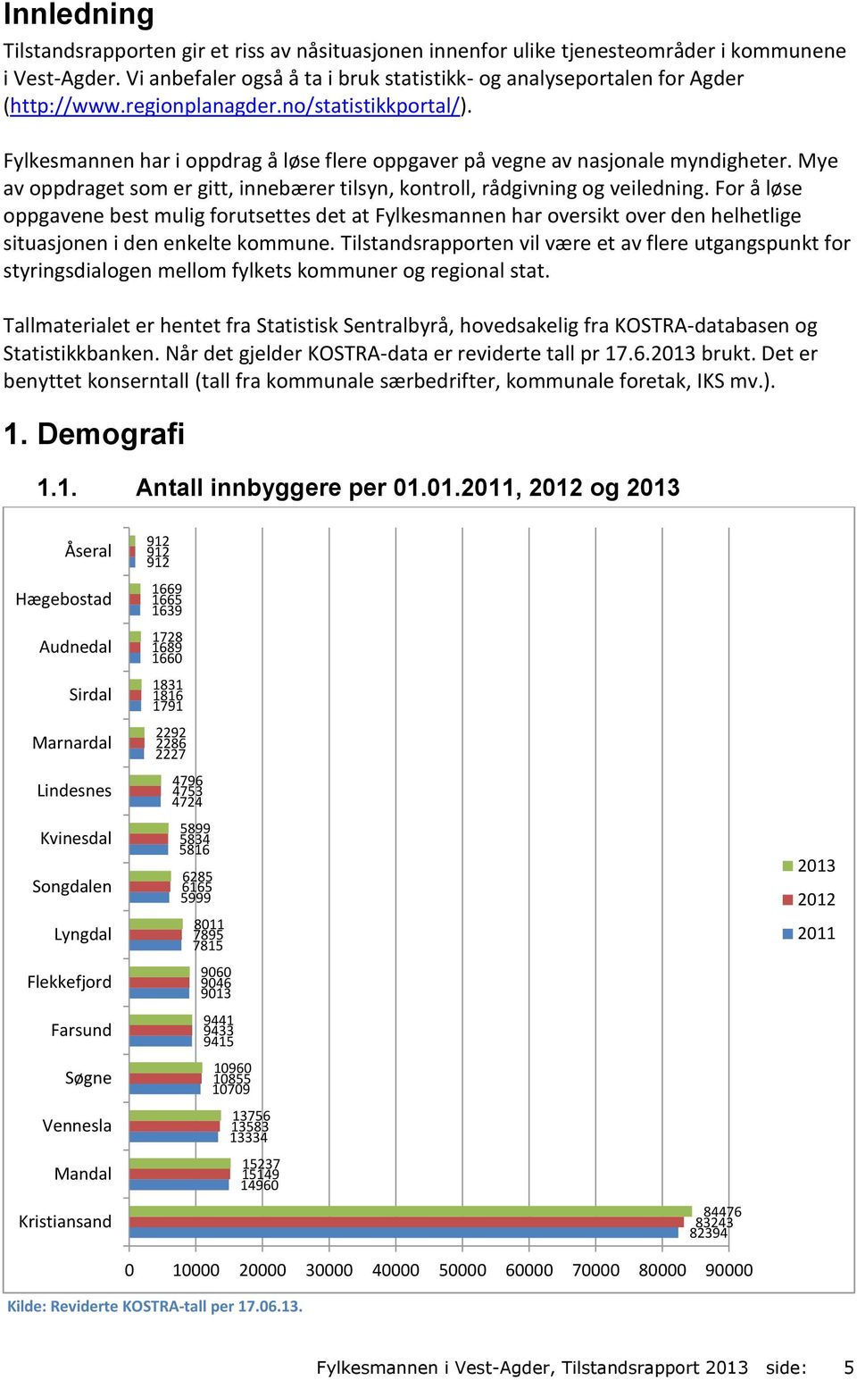 Mye av oppdraget som er gitt, innebærer tilsyn, kontroll, rådgivning og veiledning.