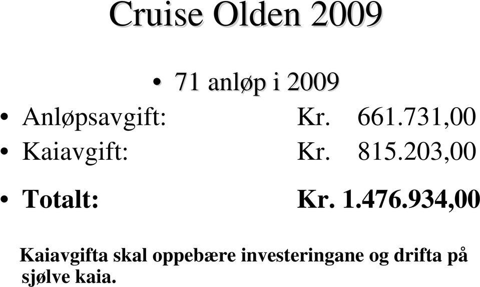 815.203,00 Totalt: Kr. 1.476.