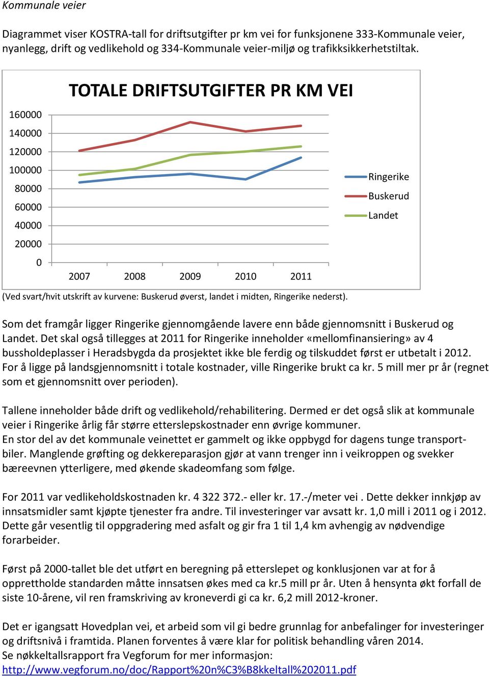 midten, Ringerike nederst). Som det framgår ligger Ringerike gjennomgående lavere enn både gjennomsnitt i Buskerud og Landet.