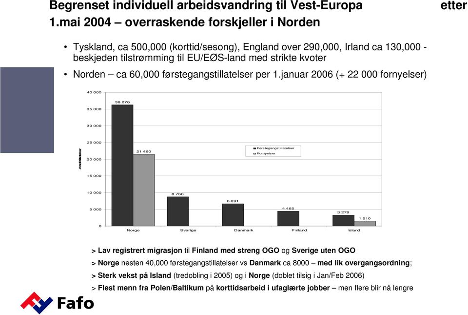 førstegangstillatelser per 1.