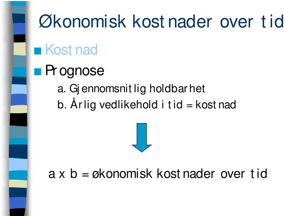 Gjennomsnitlig holdbarhet b.