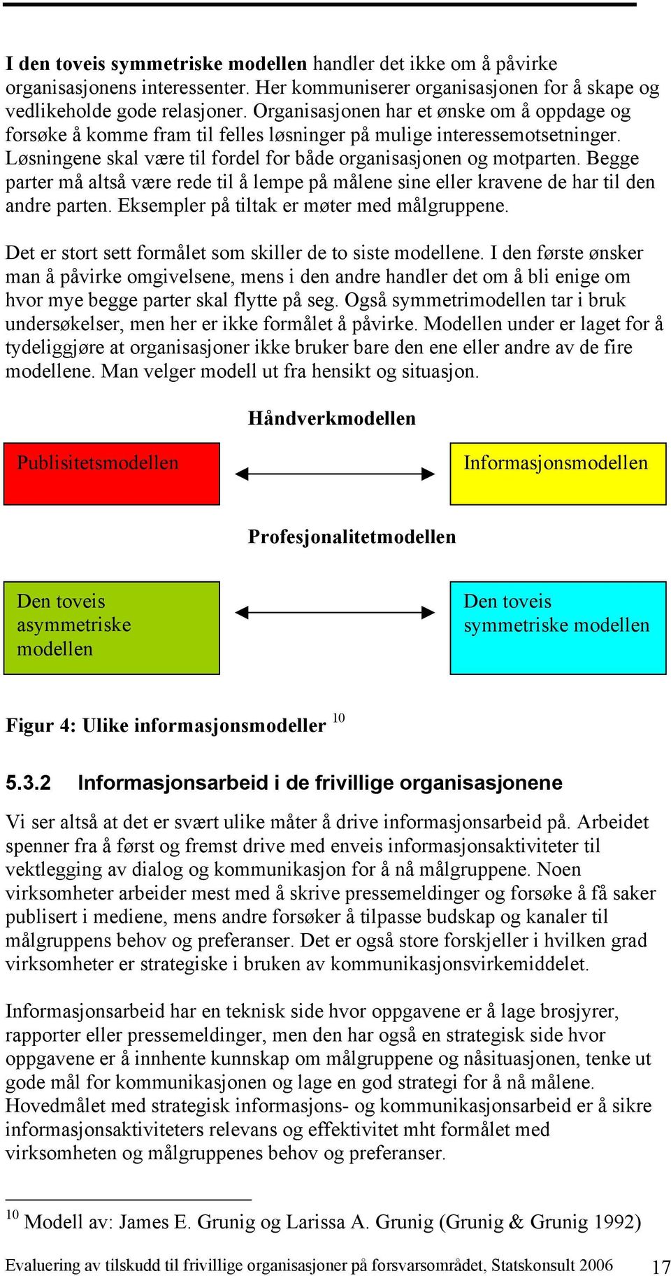 Begge parter må altså være rede til å lempe på målene sine eller kravene de har til den andre parten. Eksempler på tiltak er møter med målgruppene.