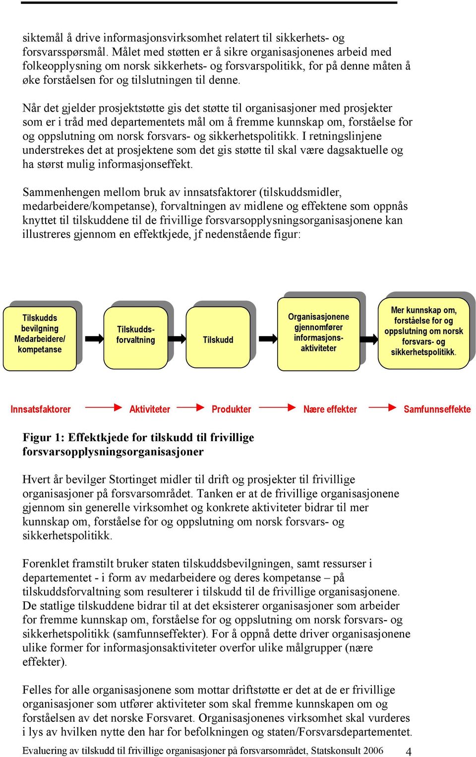 Når det gjelder prosjektstøtte gis det støtte til organisasjoner med prosjekter som er i tråd med departementets mål om å fremme kunnskap om, forståelse for og oppslutning om norsk forsvars- og