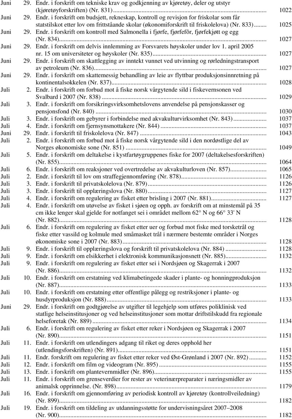 april 2005 nr. 15 om universiteter og høyskoler (Nr. 835)... 1027 Juni 29. Endr. i forskrift om skattlegging av inntekt vunnet ved utvinning og rørledningstransport av petroleum (Nr. 836).