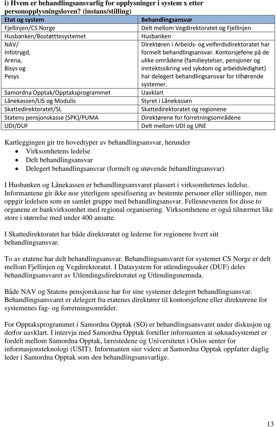 velferdsdirektoratet har Infotrygd, formelt behandlingsansvar.