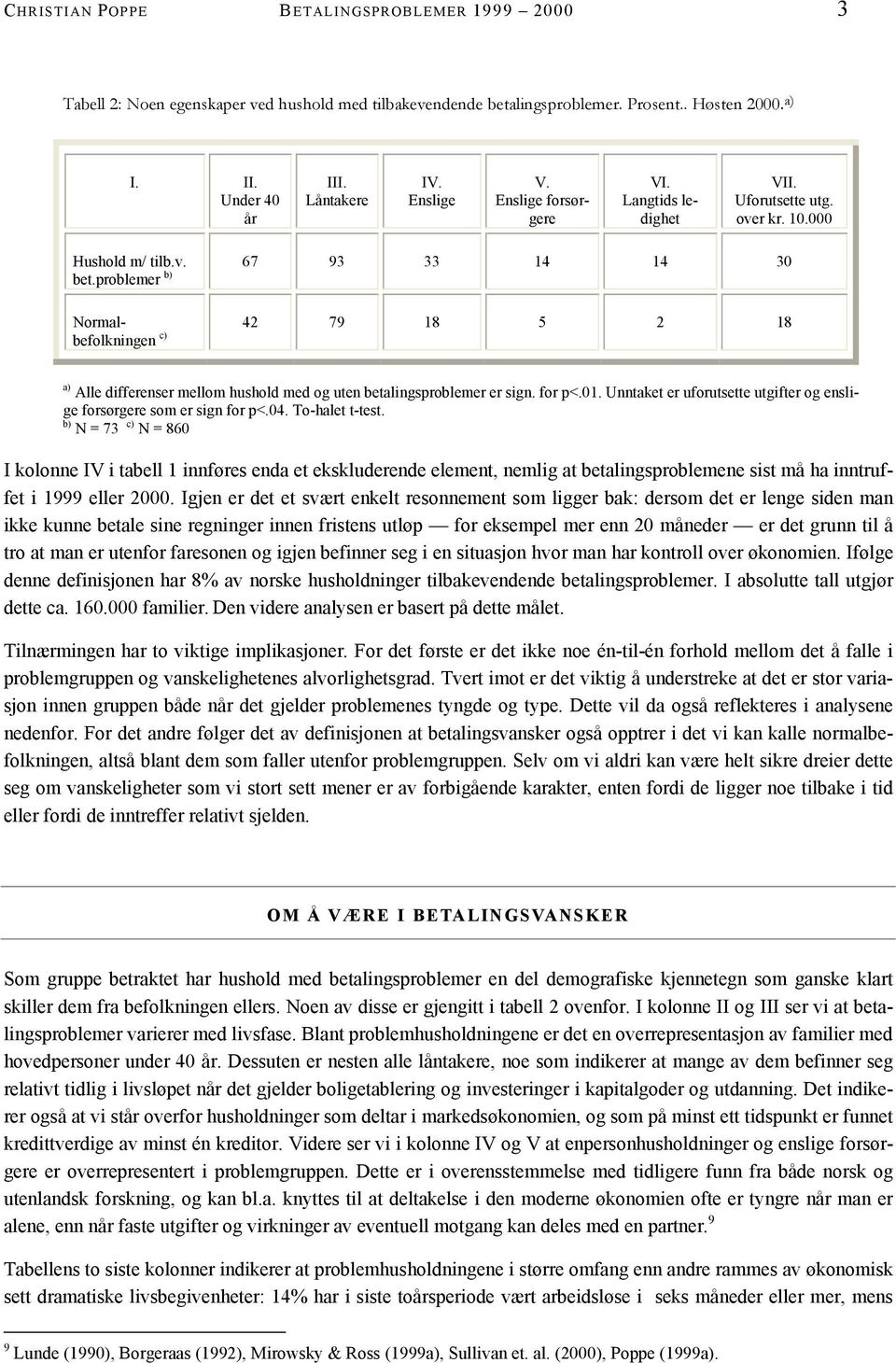 problemer b) Normalbefolkningen 42 79 18 5 2 18 c) a) Alle differenser mellom hushold med og uten betalingsproblemer er sign. for p<.01.