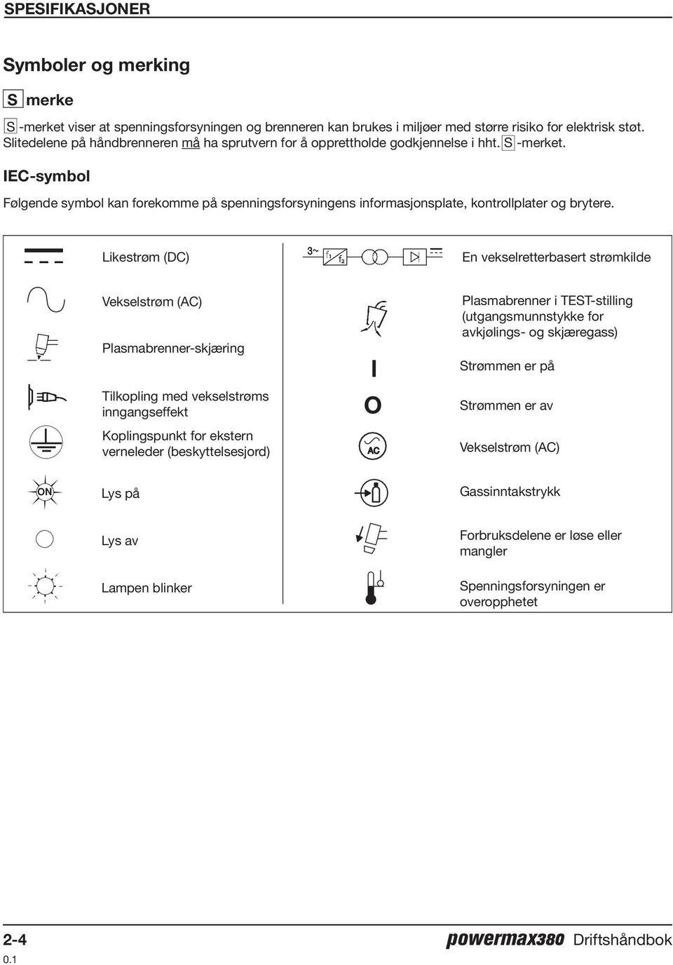 IEC-symbol Følgende symbol kan forekomme på spenningsforsyningens informasjonsplate, kontrollplater og brytere.