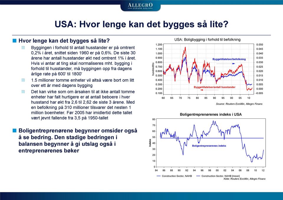 5 millioner tomme enheter vil altså være bort om litt over ett år med dagens bygging Det kan virke som om årsaken til at ikke antall tomme enheter har falt hurtigere er at antall beboere i hver