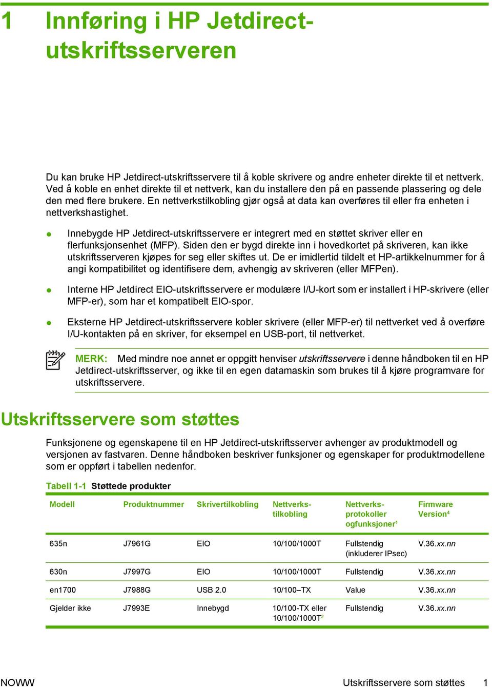 En nettverkstilkobling gjør også at data kan overføres til eller fra enheten i nettverkshastighet.