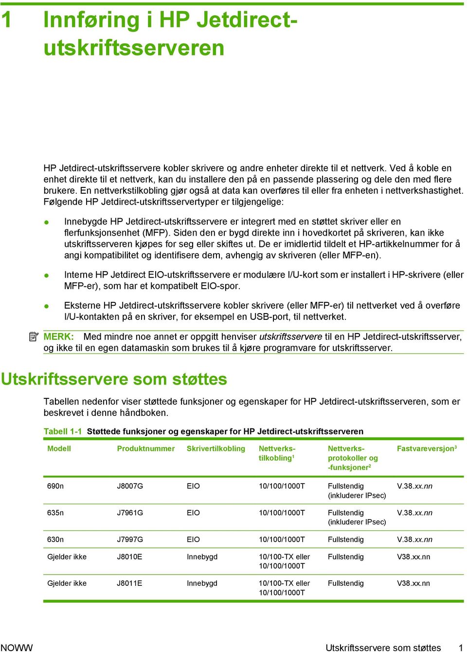 En nettverkstilkobling gjør også at data kan overføres til eller fra enheten i nettverkshastighet.