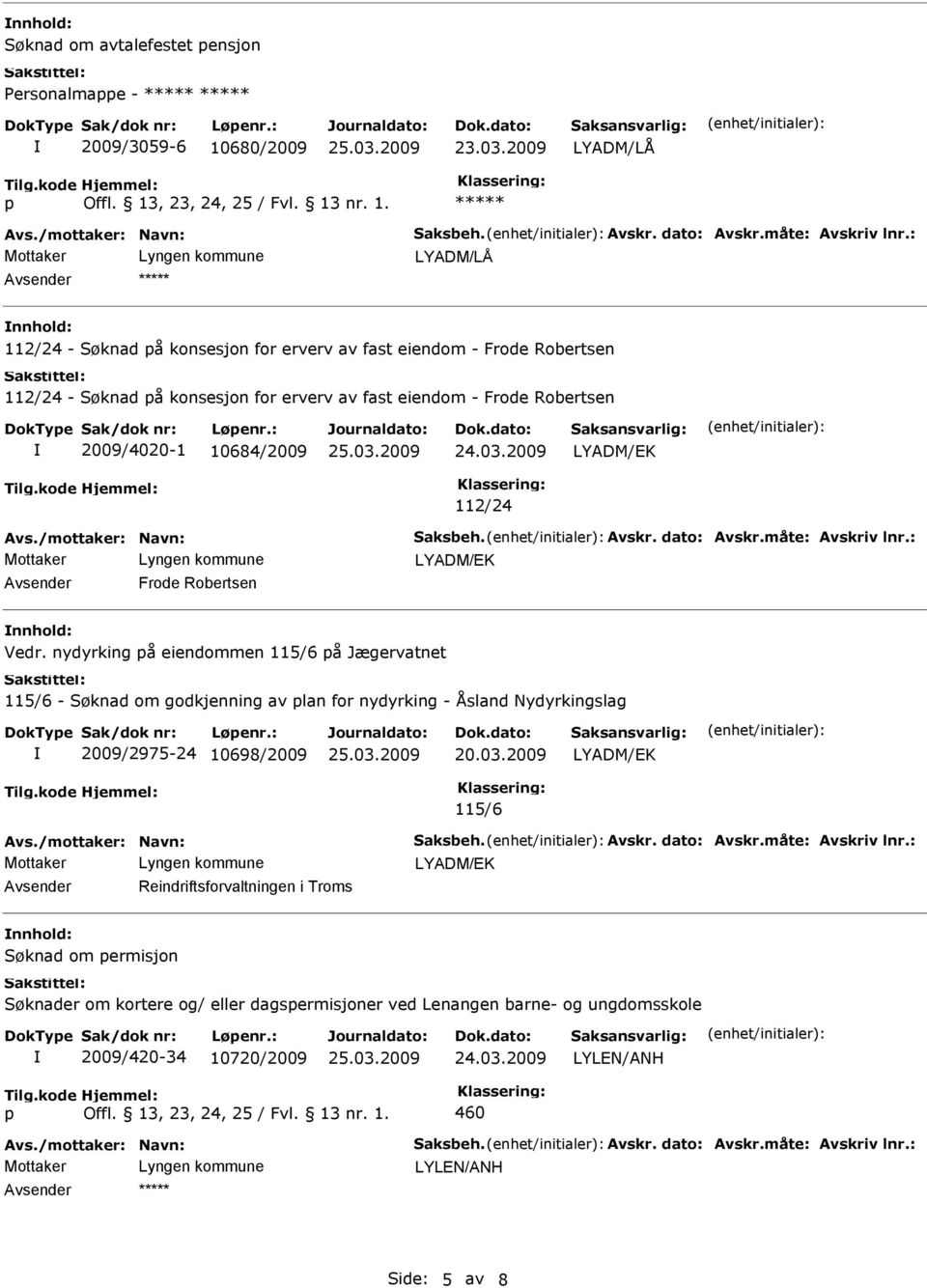 nydyrking å eiendommen 115/6 å Jægervatnet 115/6 - Søknad om godkjenning av lan for nydyrking - Åsland Nydyrkingslag 2009/2975-24 10698/2009 20.03.