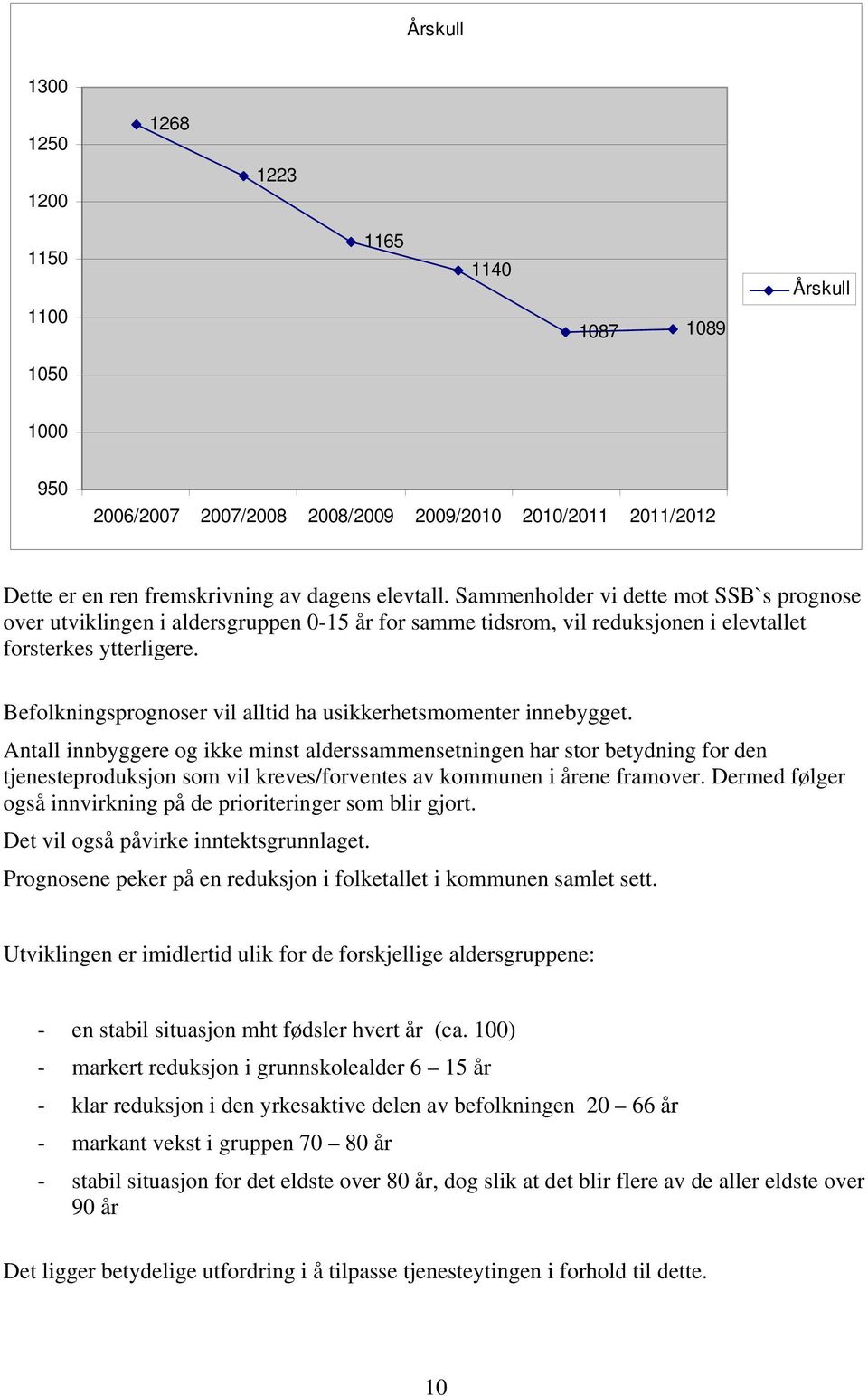 Befolkningsprognoser vil alltid ha usikkerhetsmomenter innebygget.