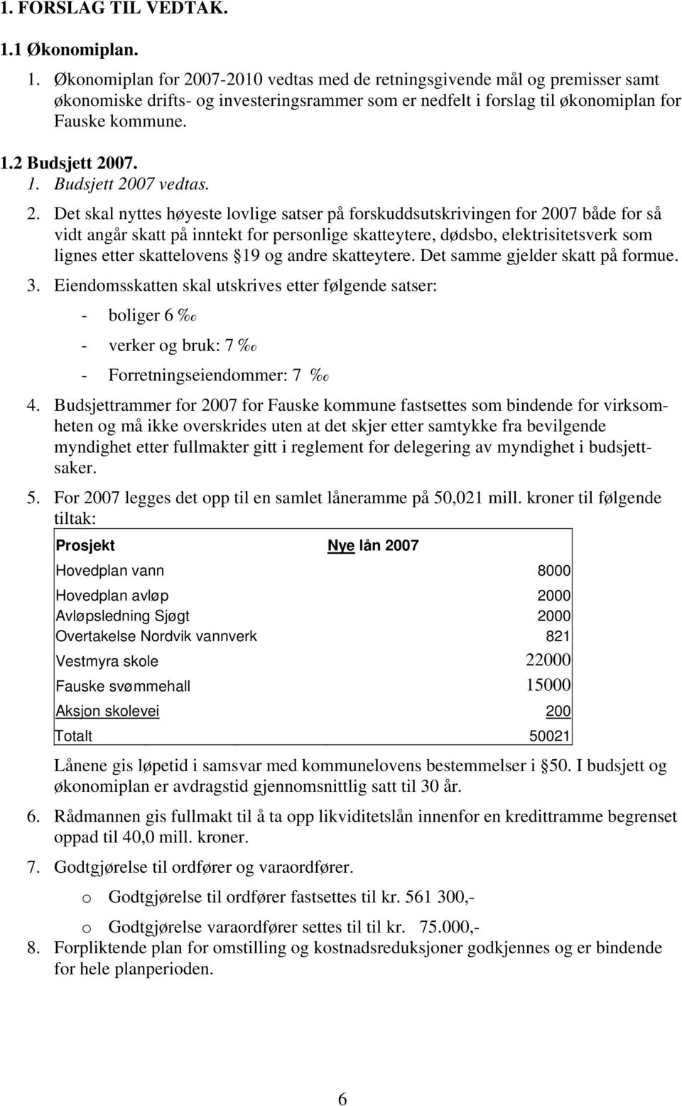 1. Budsjett 20