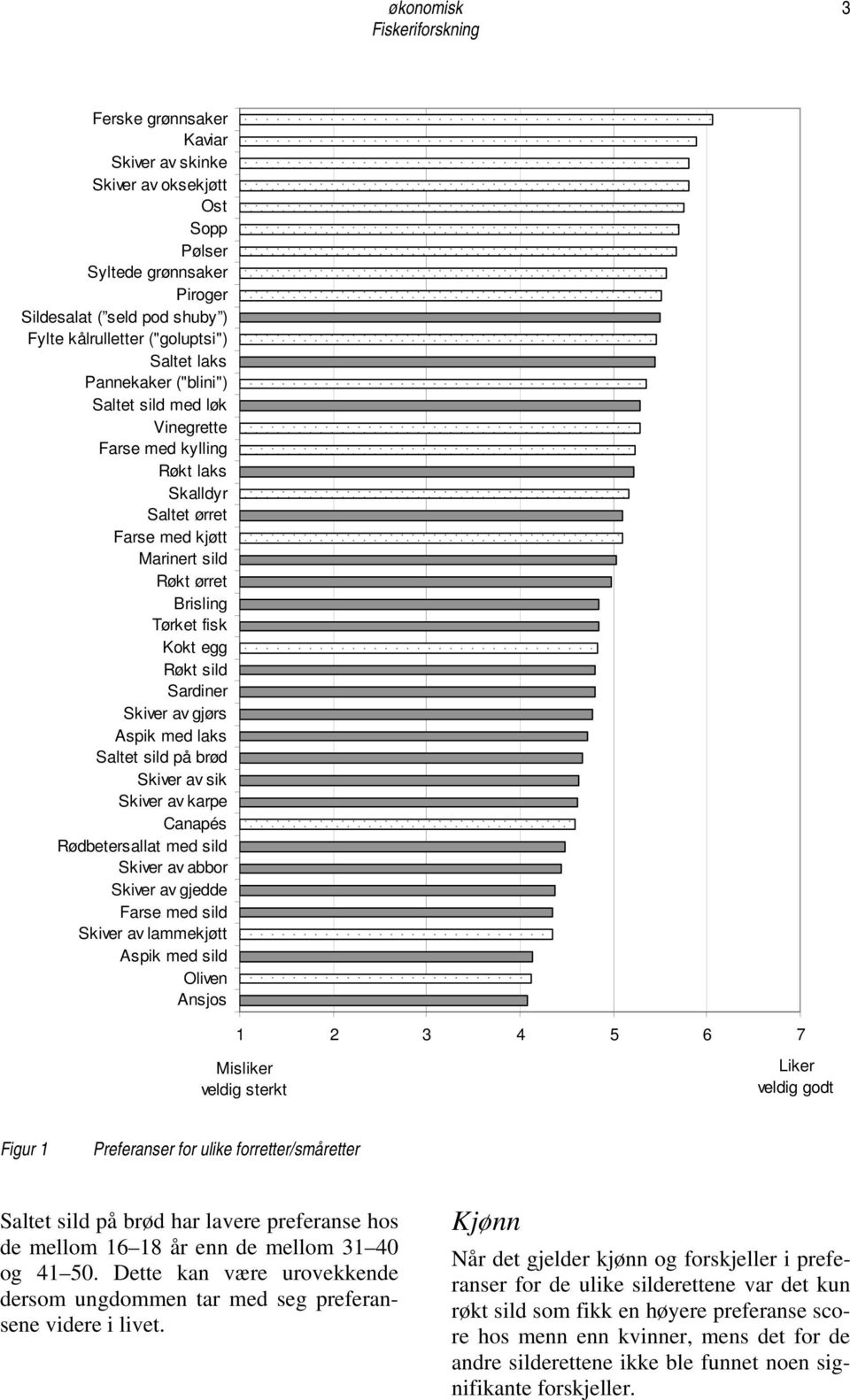 av gjørs Aspik med laks Saltet sild på brød Skiver av sik Skiver av karpe Canapés Rødbetersallat med sild Skiver av abbor Skiver av gjedde Farse med sild Skiver av lammekjøtt Aspik med sild Oliven