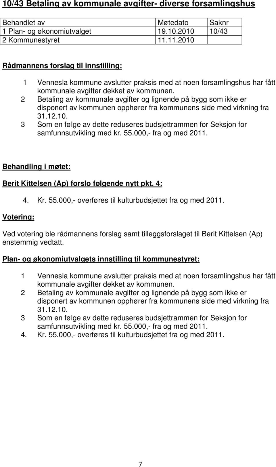 3 Som en følge av dette reduseres budsjettrammen for Seksjon for samfunnsutvikling med kr. 55.000,- fra og med 2011. Behandling i møtet: Berit Kittelsen (Ap) forslo følgende nytt pkt. 4: 4. Kr. 55.000,- overføres til kulturbudsjettet fra og med 2011.