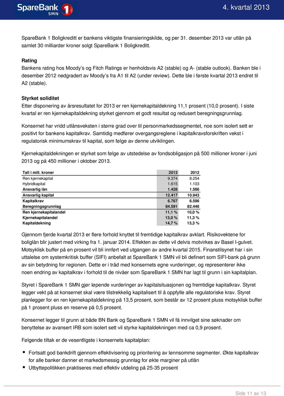 Dette ble i første kvartal 2013 endret til A2 (stable). Styrket soliditet Etter disponering av årsresultatet for 2013 er ren kjernekapitaldekning 11,1 prosent (10,0 prosent).