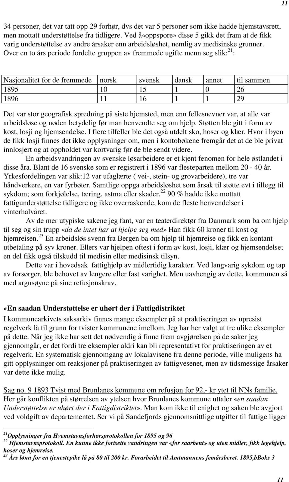 Over en to års periode fordelte gruppen av fremmede ugifte menn seg slik: 21 : Nasjonalitet for de fremmede norsk svensk dansk annet til sammen 1895 10 15 1 0 26 1896 11 16 1 1 29 Det var stor