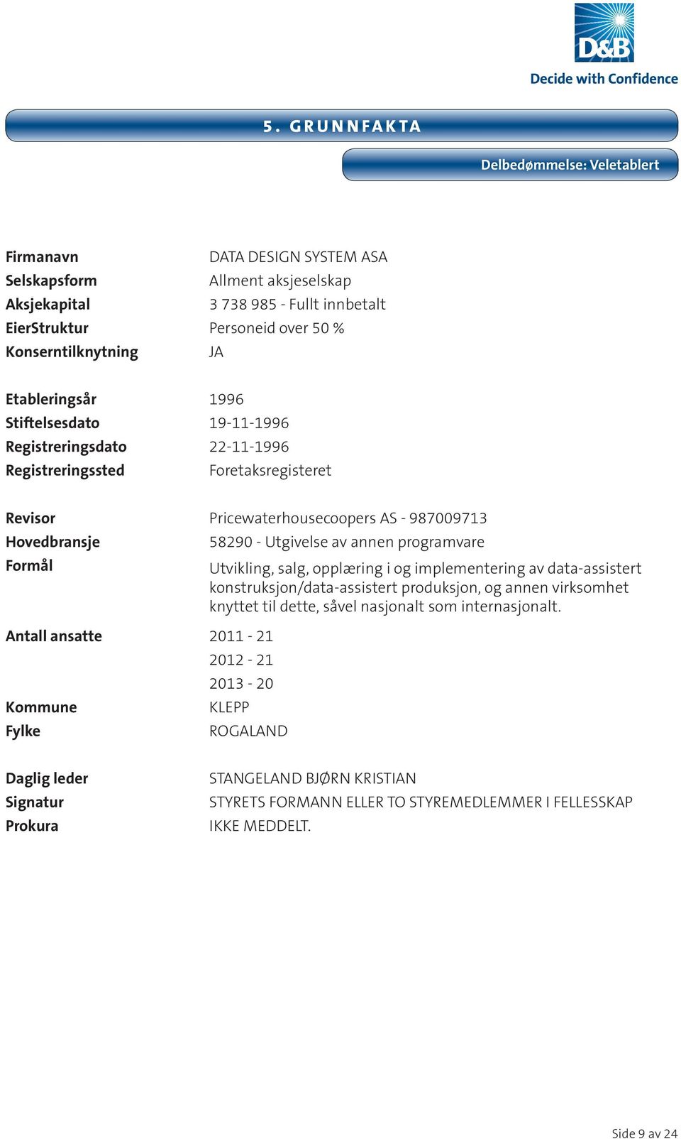 Antall ansatte 2011-21 Kommune Fylke 58290 - Utgivelse av annen programvare Utvikling, salg, opplæring i og implementering av data-assistert konstruksjon/data-assistert produksjon, og annen