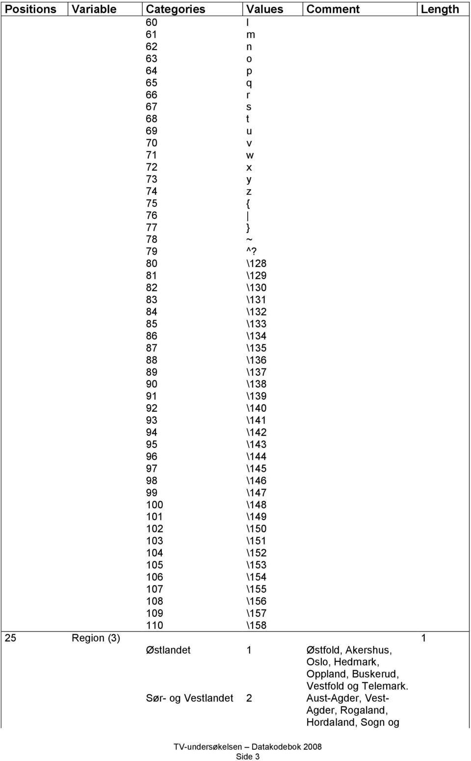 80 8 8 83 84 85 86 87 88 8 0 3 4 5 6 7 8 00 0 0 03 04 05 06 07 08 0 0 \8 \ \30 \3 \3 \33 \34 \35 \36 \37 \38 \3 \40 \4 \4 \43