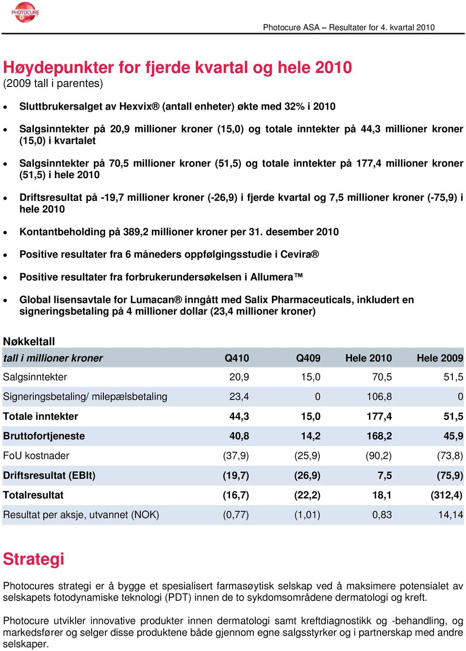 (-26,9) i fjerde kvartal og 7,5 millioner kroner (-75,9) i hele 2010 Kontantbeholding på 389,2 millioner kroner per 31.