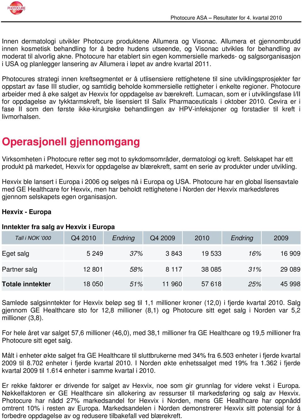 Photocure har etablert sin egen kommersielle markeds- og salgsorganisasjon i USA og planlegger lansering av Allumera i løpet av andre kvartal 2011.