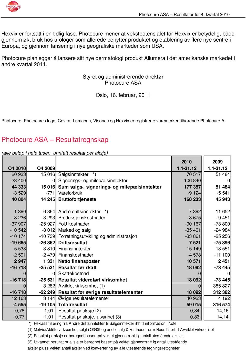 geografiske markeder som USA. Photocure planlegger å lansere sitt nye dermatologi produkt Allumera i det amerikanske markedet i andre kvartal 2011. Styret og administrerende direktør Oslo, 16.