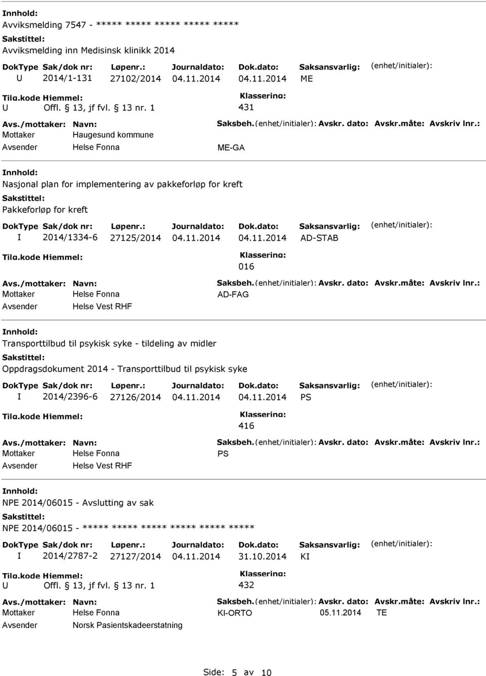 syke - tildeling av midler Oppdragsdokument 2014 - Transporttilbud til psykisk syke 2014/2396-6 27126/2014 416 Helse Vest RHF NPE 2014/06015 - Avslutting av