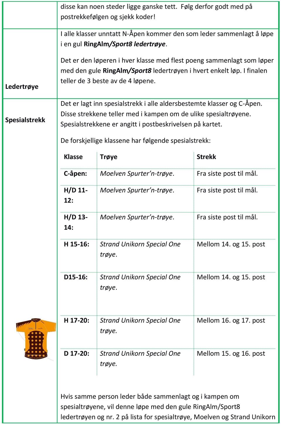 den gule RingAlm/Sport8 ledertrøyen i hvert enkelt løp. I finalen teller de 3 beste av de 4 løpene. Det er lagt inn spesialstrekk i alle aldersbestemte klasser og C-Åpen.