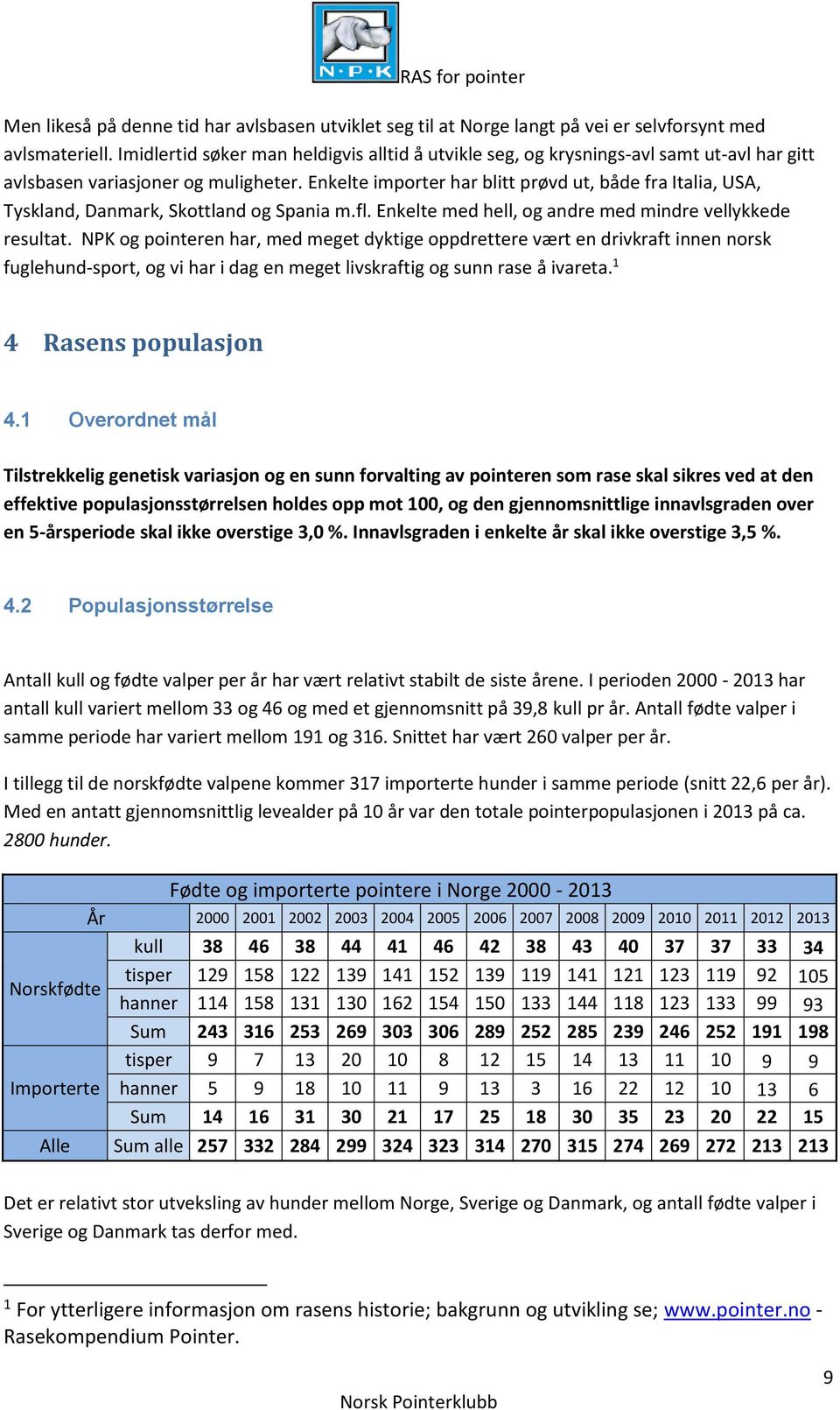 Enkelte importer har blitt prøvd ut, både fra Italia, USA, Tyskland, Danmark, Skottland og Spania m.fl. Enkelte med hell, og andre med mindre vellykkede resultat.