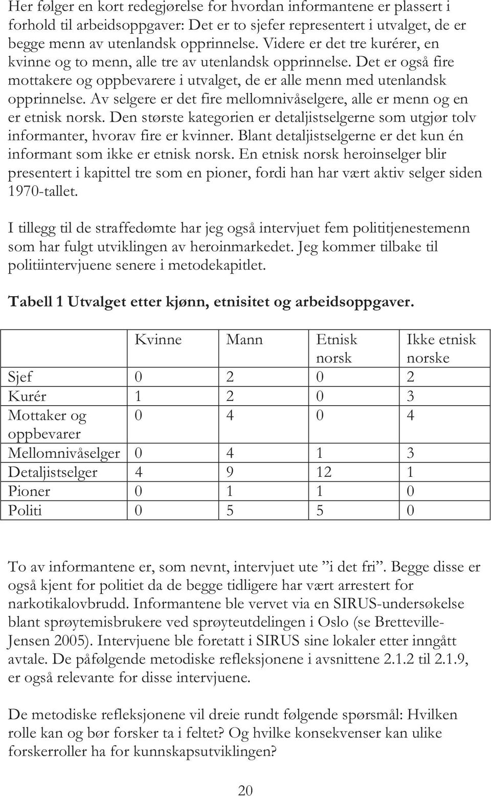 Av selgere er det fire mellomnivåselgere, alle er menn og en er etnisk norsk. Den største kategorien er detaljistselgerne som utgjør tolv informanter, hvorav fire er kvinner.