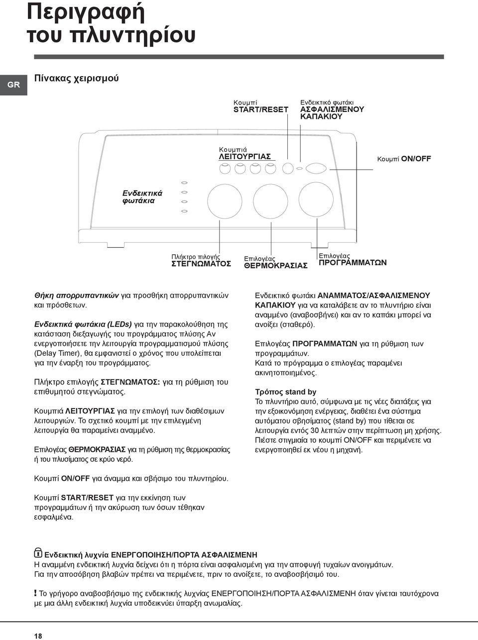 Ενδεικτικά φωτάκια (LEDs) για την παρακολούθηση της κατάσταση διεξαγωγής του προγράμματος πλύσης Αν ενεργοποιήσετε την λειτουργία προγραμματισμού πλύσης (Delay Timer), θα εμφανιστεί ο χρόνος που