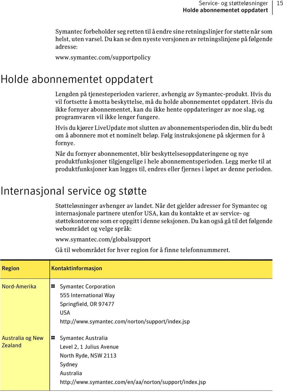 Hvis du vil fortsette å motta beskyttelse, må du holde abonnementet oppdatert. Hvis du ikke fornyer abonnementet, kan du ikke hente oppdateringer av noe slag, og programvaren vil ikke lenger fungere.