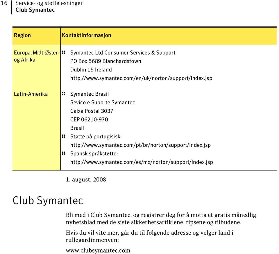 jsp 1 Spansk språkstøtte: http://www.symantec.com/es/mx/norton/support/index.jsp 1. august, 2008 Club Symantec Bli med i Club Symantec, og registrer deg for å motta et gratis månedlig nyhetsblad med de siste sikkerhetsartiklene, tipsene og tilbudene.