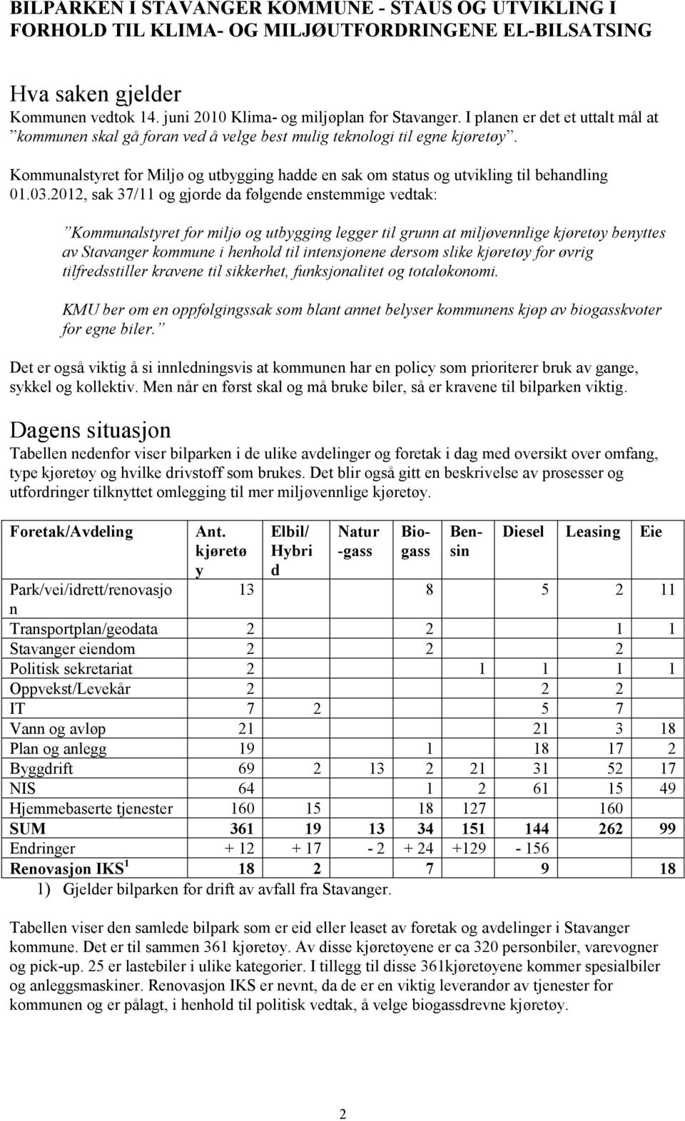 03.2012, sak 37/11 og gjorde da følgende enstemmige vedtak: Kommunalstyret for miljø og utbygging legger til grunn at miljøvennlige kjøretøy benyttes av Stavanger kommune i henhold til intensjonene