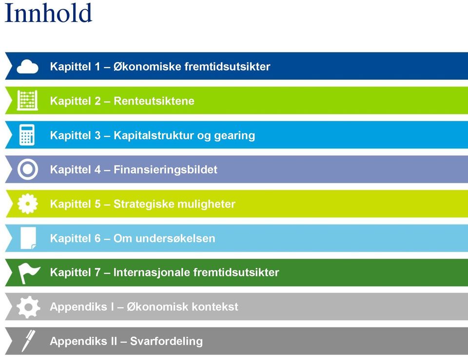 Kapittel 5 Strategiske muligheter Kapittel 6 Om undersøkelsen Kapittel 7