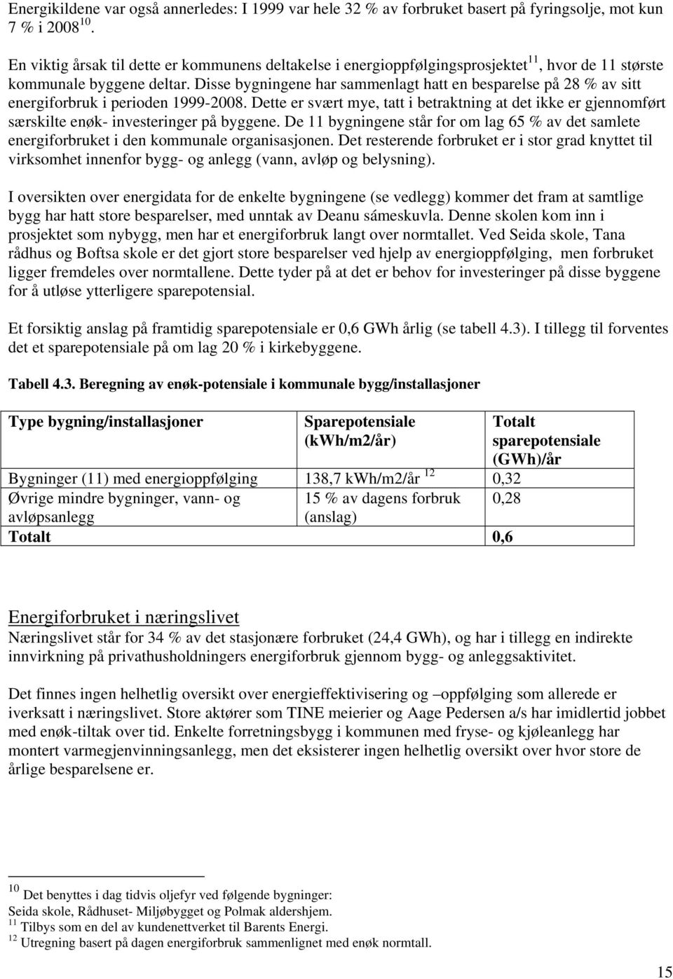 Disse bygningene har sammenlagt hatt en besparelse på 28 % av sitt energiforbruk i perioden 1999-2008.