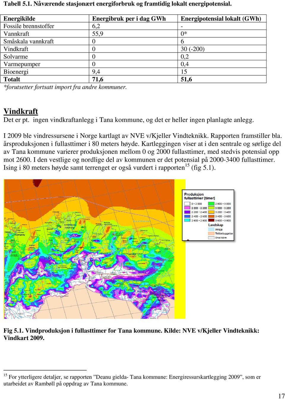 andre kommuner. Energipotensial lokalt (GWh) - 0* 6 30 (-200) 0,2 0,4 15 51,6 Vindkraft Det er pt. ingen vindkraftanlegg i Tana kommune, og det er heller ingen planlagte anlegg.