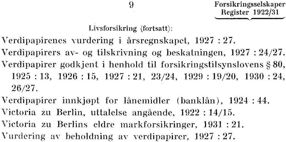 1927 : 21, 23/24, 1929 : 19/20, 1930 : 24, 26/27 Verdipapirer innkjøpt for lånemidler (banklån), 1924 : 44 Victoria zu Berlin,