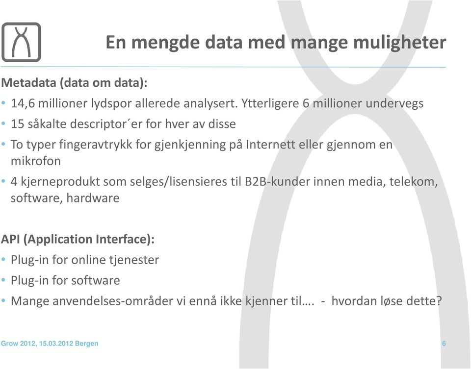 eller gjennom en mikrofon 4 kjerneprodukt som selges/lisensieres til B2B-kunder innen media, telekom, software, hardware API