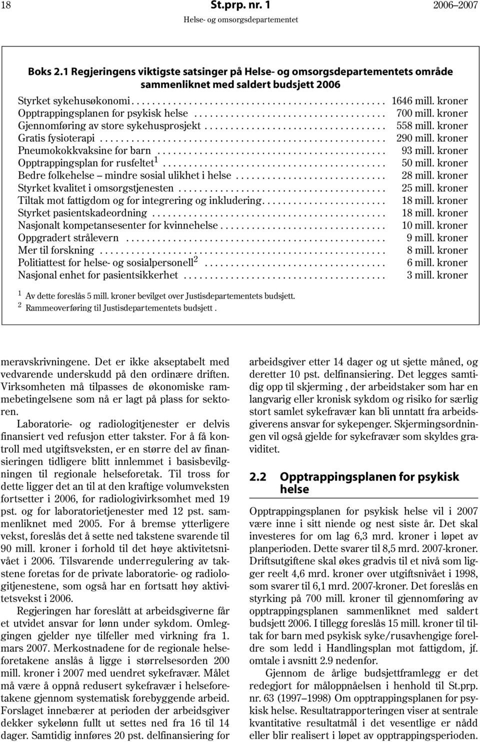 kroner Gratis fysioterapi....................................................... 290 mill. kroner Pneumokokkvaksine for barn............................................ 93 mill.