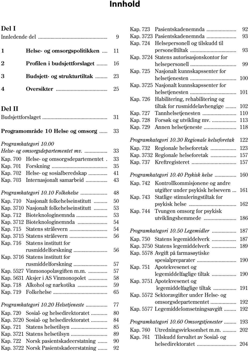 .. 43 Programkategori 10.10 Folkehelse... 48 Kap. 710 Nasjonalt folkehelseinstitutt... 50 Kap. 3710 Nasjonalt folkehelseinstitutt... 53 Kap. 712 Bioteknologinemnda... 53 Kap. 3712 Bioteknologinemnda.