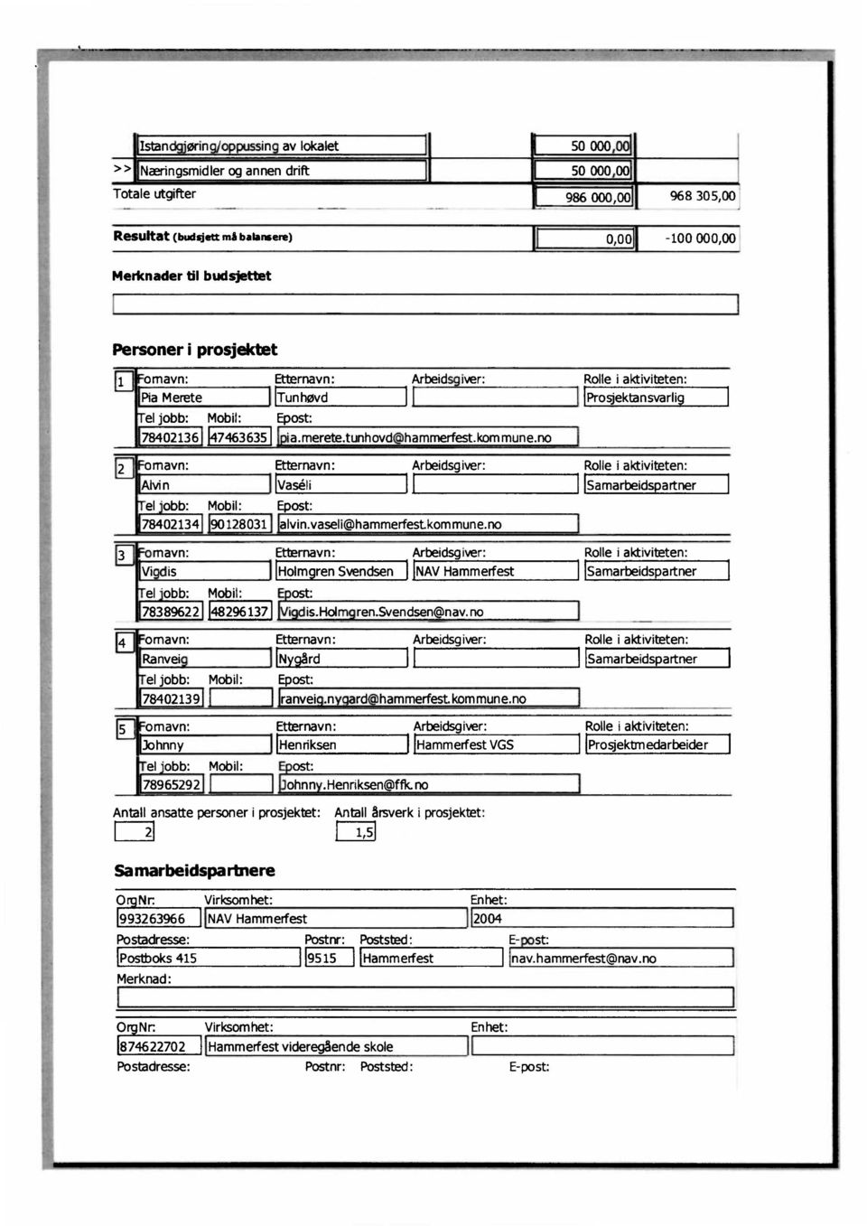 147463635 a.merete.tunhovd@hammerfest.kommune.no Etternavn: Arbeidsgiver: Rolle i aktiviteten: Vasi Samarbeids artner Mobil: Epost: 90128031 alvin.vaseli@hammerfestkommune.