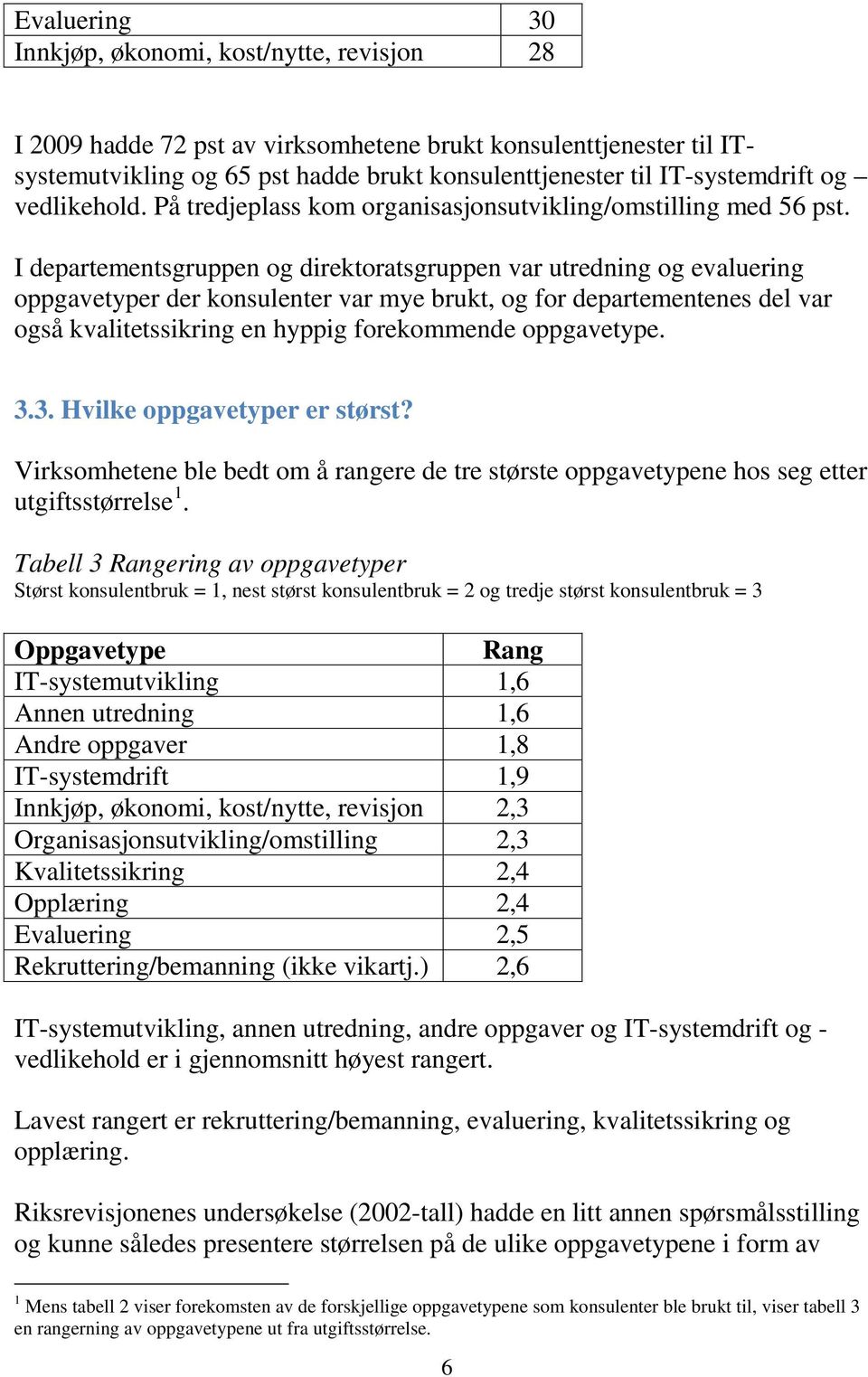 I departementsgruppen og direktoratsgruppen var utredning og evaluering oppgavetyper der konsulenter var mye brukt, og for departementenes del var også kvalitetssikring en hyppig forekommende