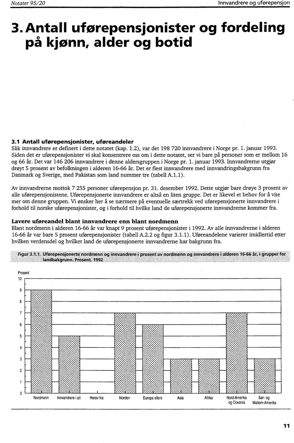 Det var 146 206 innvandrere i denne aldersgruppen i Norge pr. 1. januar 1993. Innvandrerne utgjør drøyt 5 prosent av befolkningen i alderen 16-66 år.