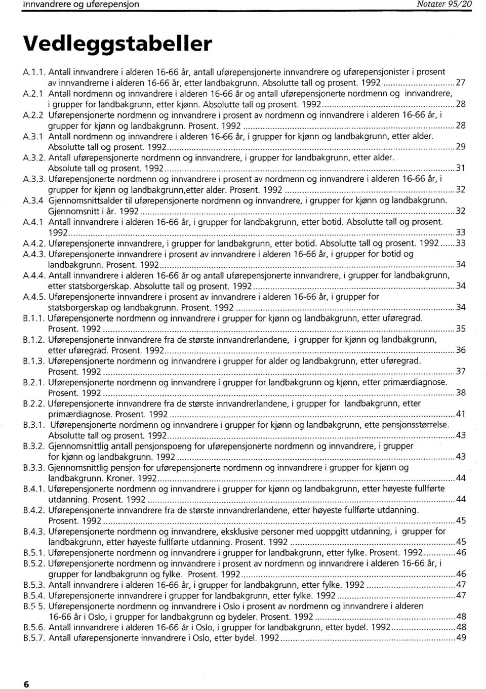 1992 27 A.2.1 Antall nordmenn og innvandrere i alderen 16-66 år og antall uførepensjonerte nordmenn og innvandrere, i grupper for landbakgrunn, etter kjønn. Absolutte tall og prosent. 1992 28 A.2.2 Uførepensjonerte nordmenn og innvandrere i prosent av nordmenn og innvandrere i alderen 16-66 år, i grupper for kjønn og landbakgrunn.