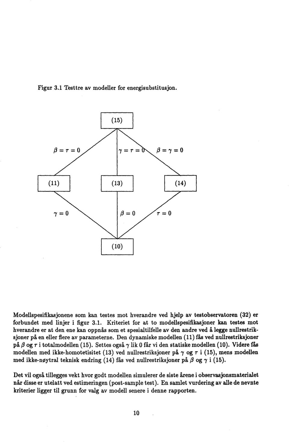 Den dynamiske modellen (11) fås ved nullrestriksjoner på p og r i totalmodellen (15). Settes også 7 lik 0 får vi den statiske modellen (10).