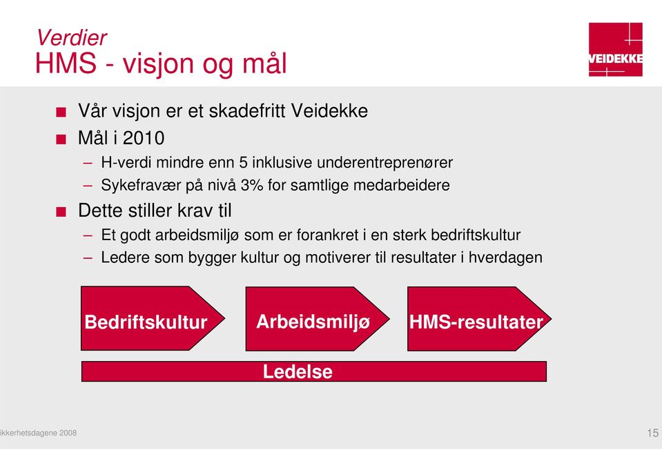 krav til Et godt arbeidsmiljø som er forankret i en sterk bedriftskultur Ledere som bygger