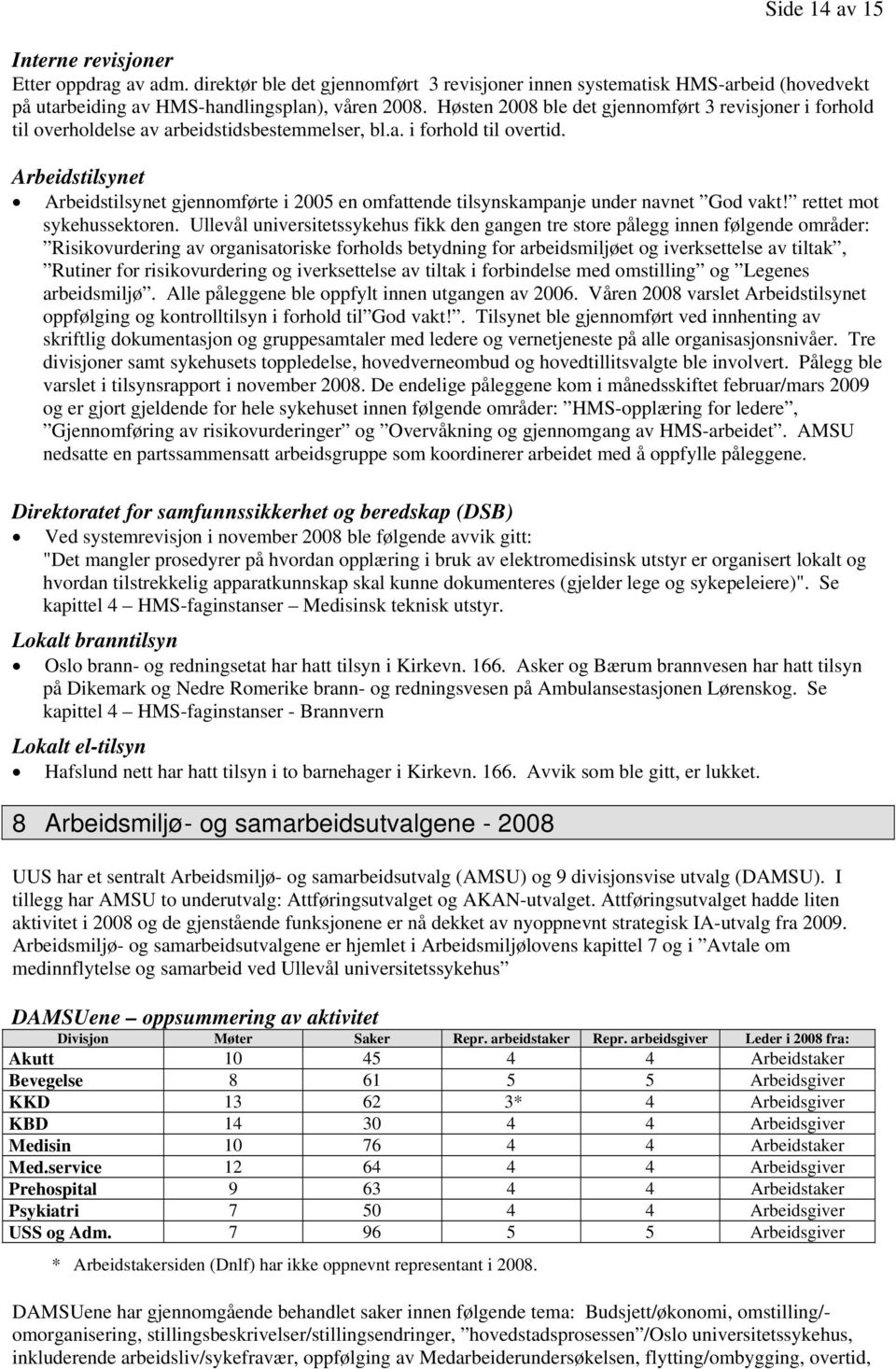 Arbeidstilsynet Arbeidstilsynet gjennomførte i 2005 en omfattende tilsynskampanje under navnet God vakt! rettet mot sykehussektoren.