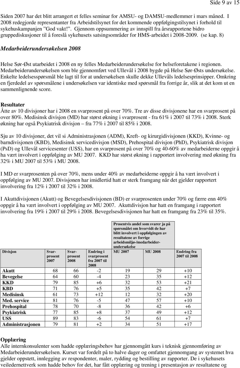. Gjennom oppsummering av innspill fra årsrapportene bidro gruppediskusjoner til å foreslå sykehusets satsingsområder for HMS-arbeidet i 2008-2009. (se kap.