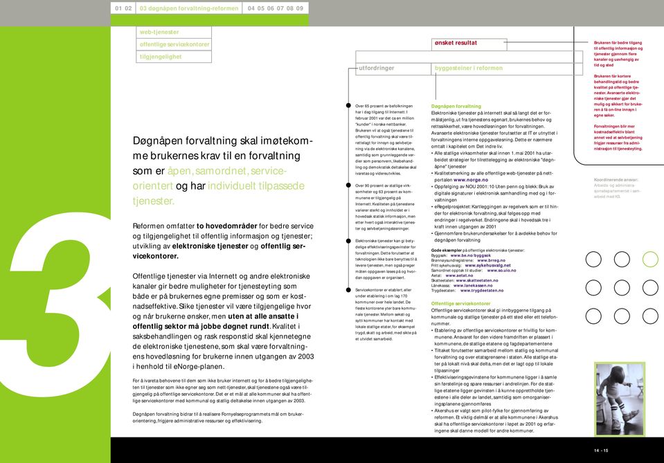 Reformen omfatter to hovedområder for bedre service og tilgjengelighet til offentlig informasjon og tjenester; utvikling av elektroniske tjenester og offentlig servicekontorer.